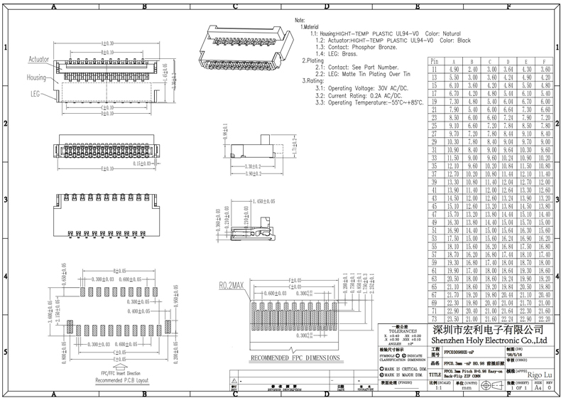 0.3mm 間距 H1.0高 FPC連接器規格書 前插后掀