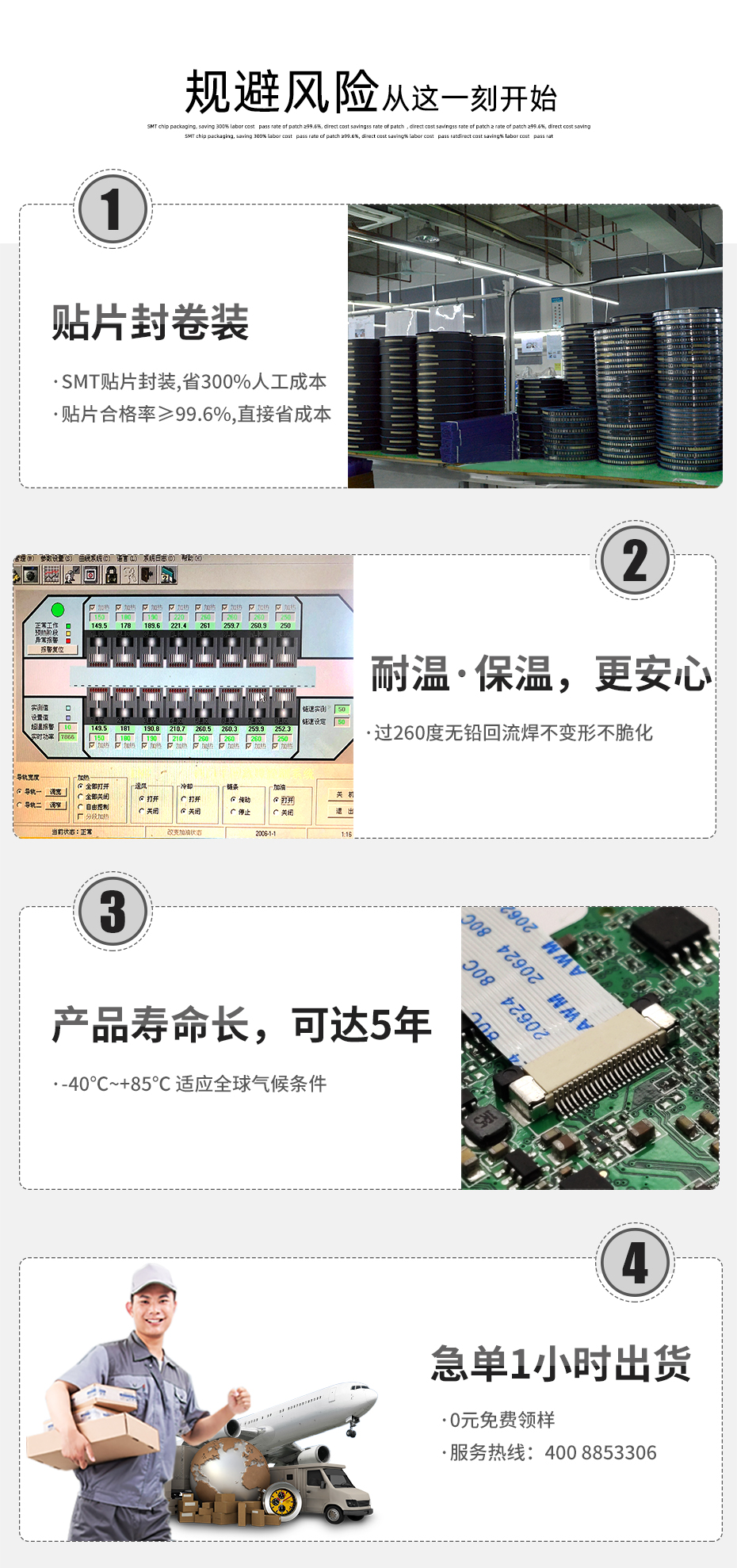 工廠銷售FPC/FFC軟排線連接器0.5-18P 0.5間距 H1.5厚 翻蓋式下接,宏利