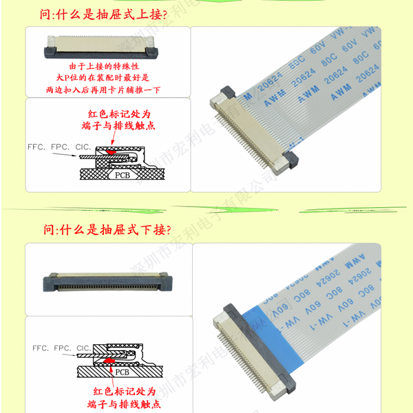 fpc連接器上接和下接的區別