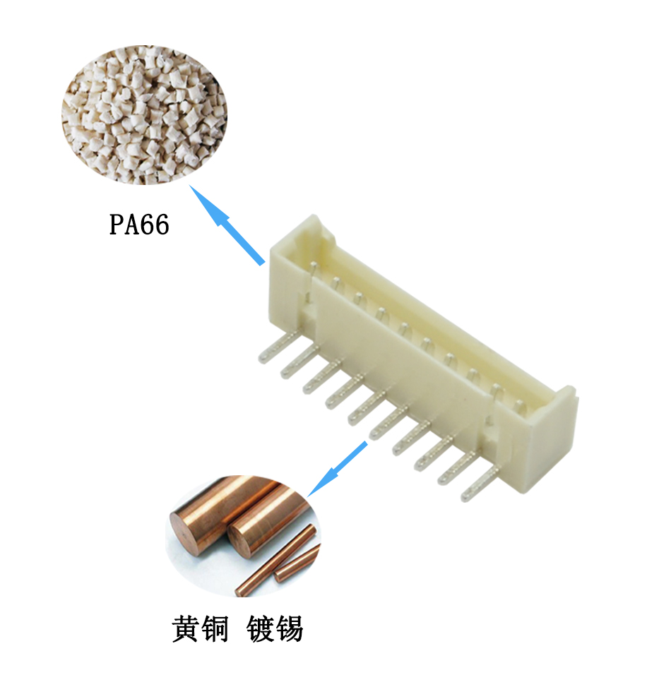 FPC插座 插件座子間距1.25mm 6AW位直插條形彎針連接器,宏利