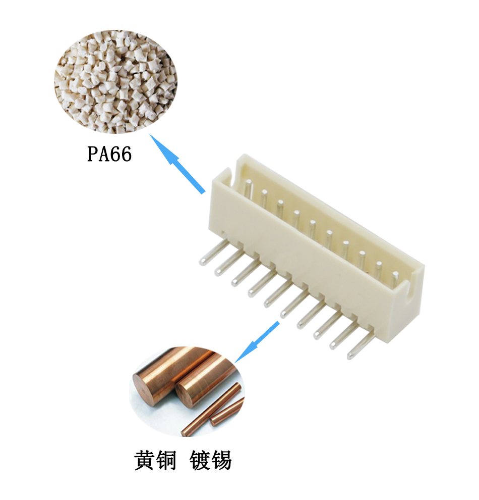 廠家貨源 ZH1.5 7P-12P彎插連接器 環保接插件 原裝現貨,宏利