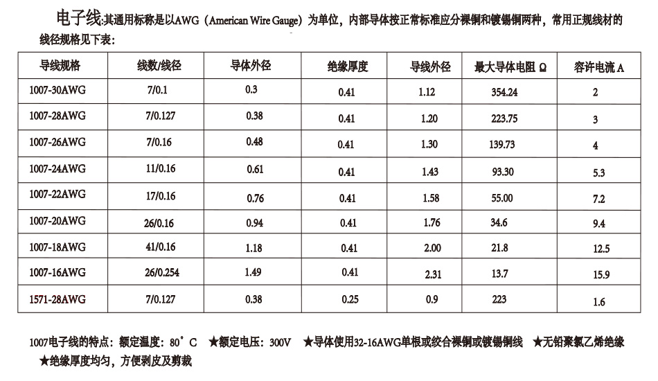 訂做LCD液晶連接線(xiàn)1.5MM間距8P端子線(xiàn)長(zhǎng)15CM電線(xiàn)連接器 快速接線(xiàn),宏利